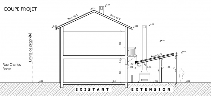 Extension maison individuelle : Coupe projet