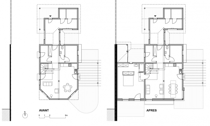 les saules : plans